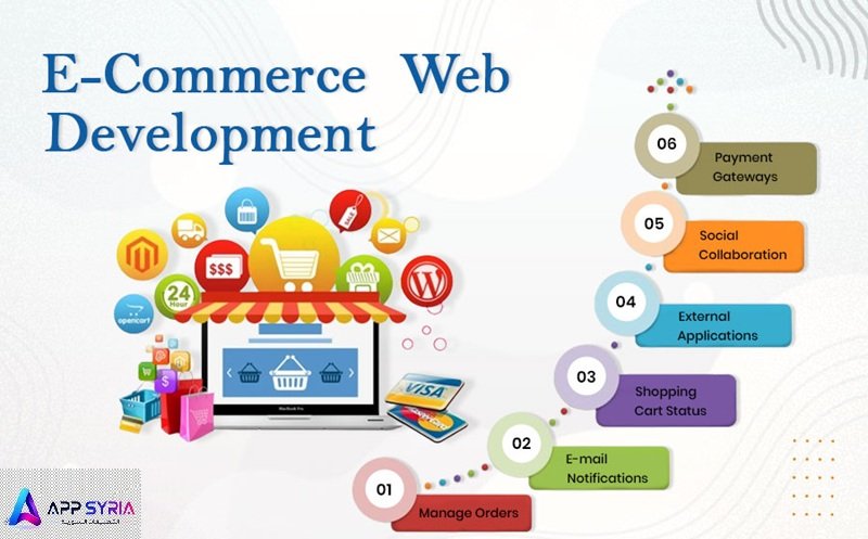 E-Commerce Website Development in Syria